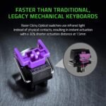 Razer Huntsman Mini 60% Optical Analog Gaming Keyboard - Image 6