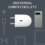 Google 45W USB-C Power Charger - Image 4